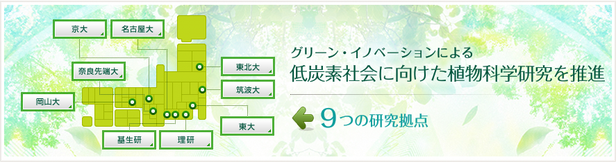 グリーン・イノベーションによる  低炭素社会に向けた植物研究を推進 9つの研究基地拠点